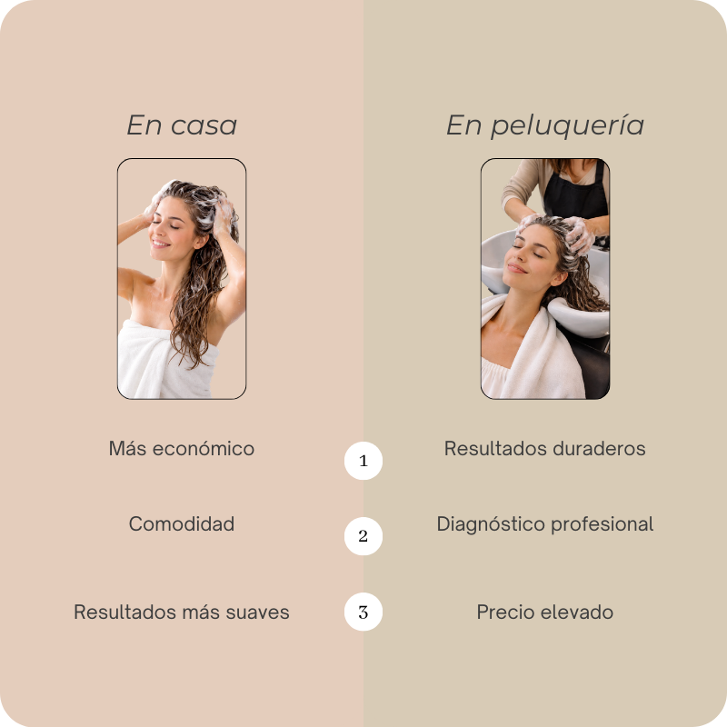 comparativa tratamiento anti frizz peluqueria o en casa